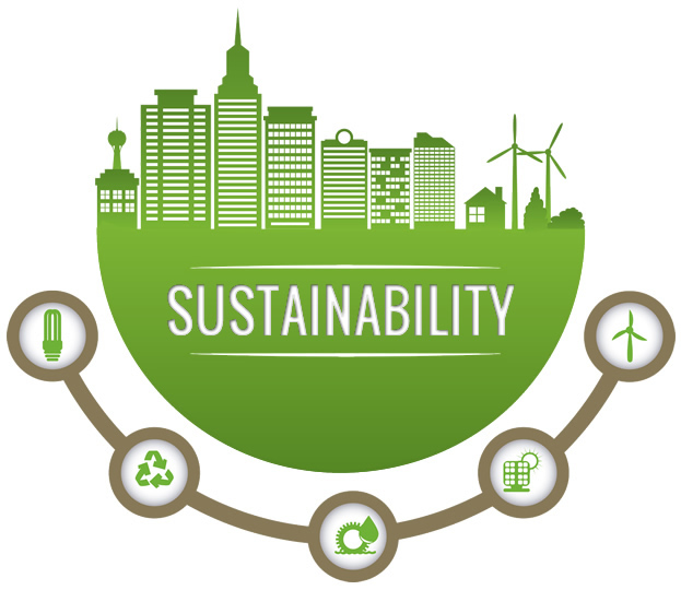 Sustainbility